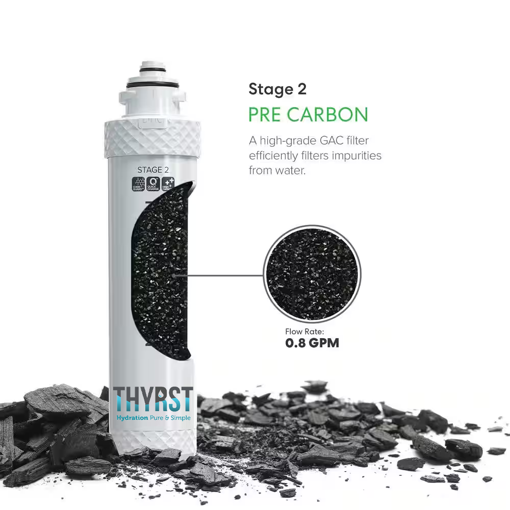 carbon-branded-filter